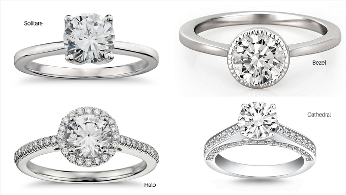 Ring Styles & Settings You Need to Know About NOW – Opulent Jewelers