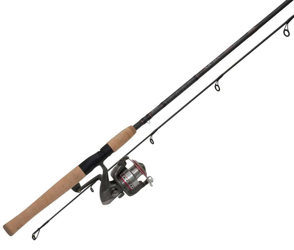 Types of Fishing Rods and Fishing Pole Buying Guide