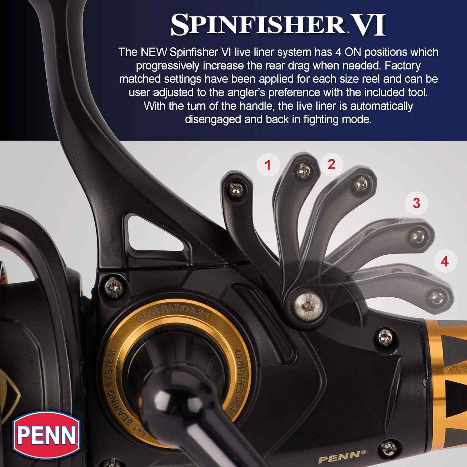 PENN Spinfisher VI 7500 Spinning Reel