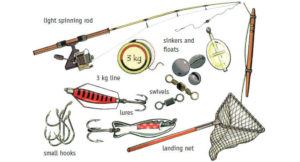 Trout Trolling Rod, Reel And Line 