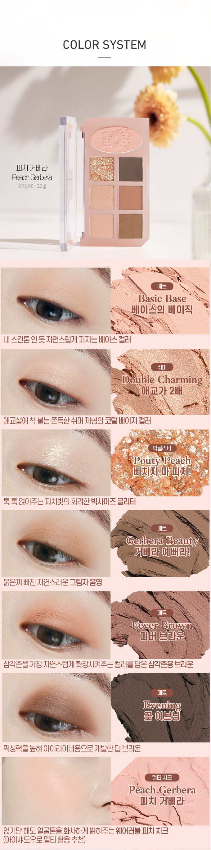 ETUDE Play Tone Eyes