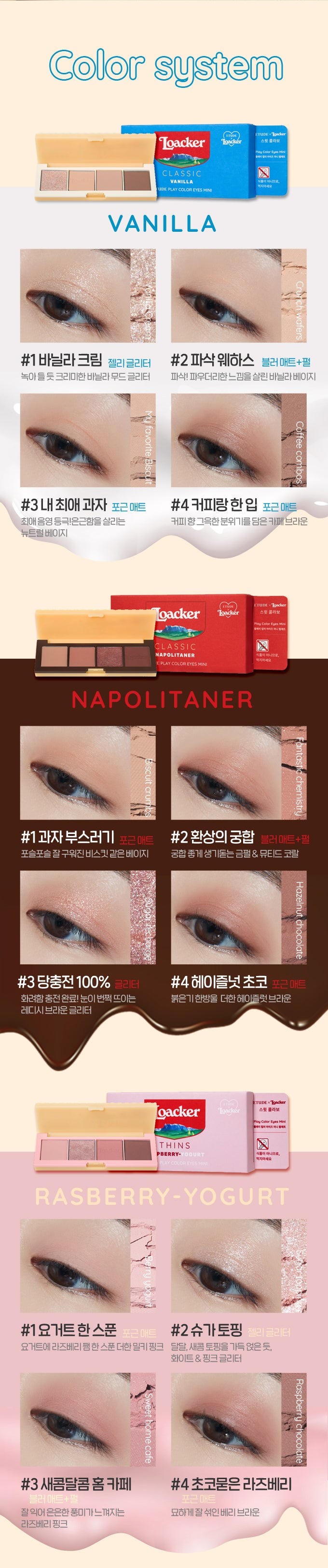 ETUDE Loacker Palette Play Color Eyes