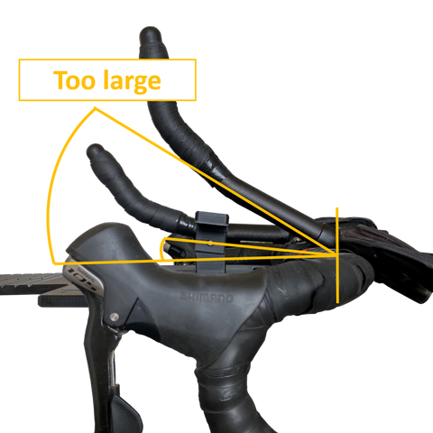 Aeroboard Tri Fit Guide Aeroboard.io