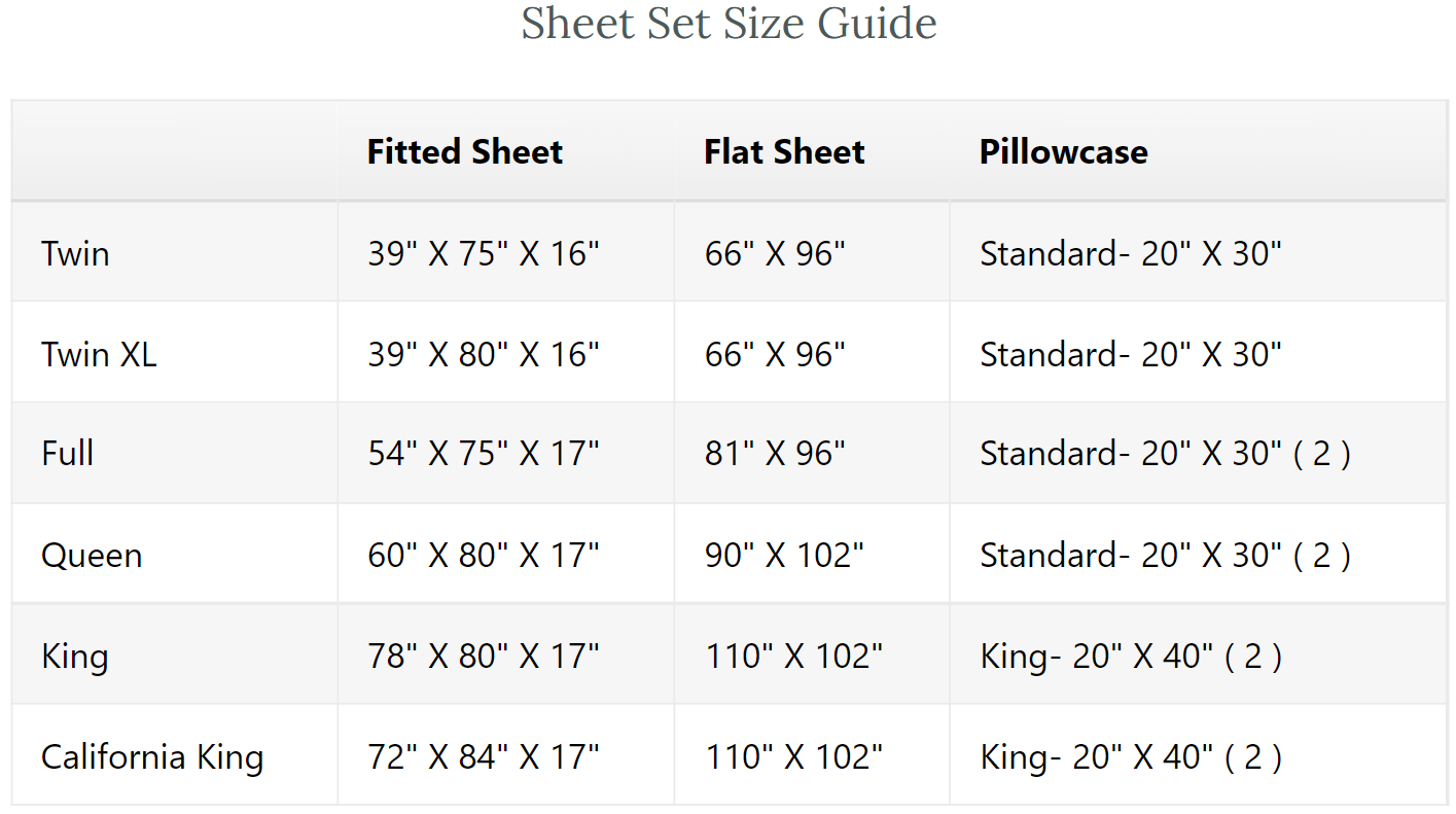 Towel Size Chart And Guide