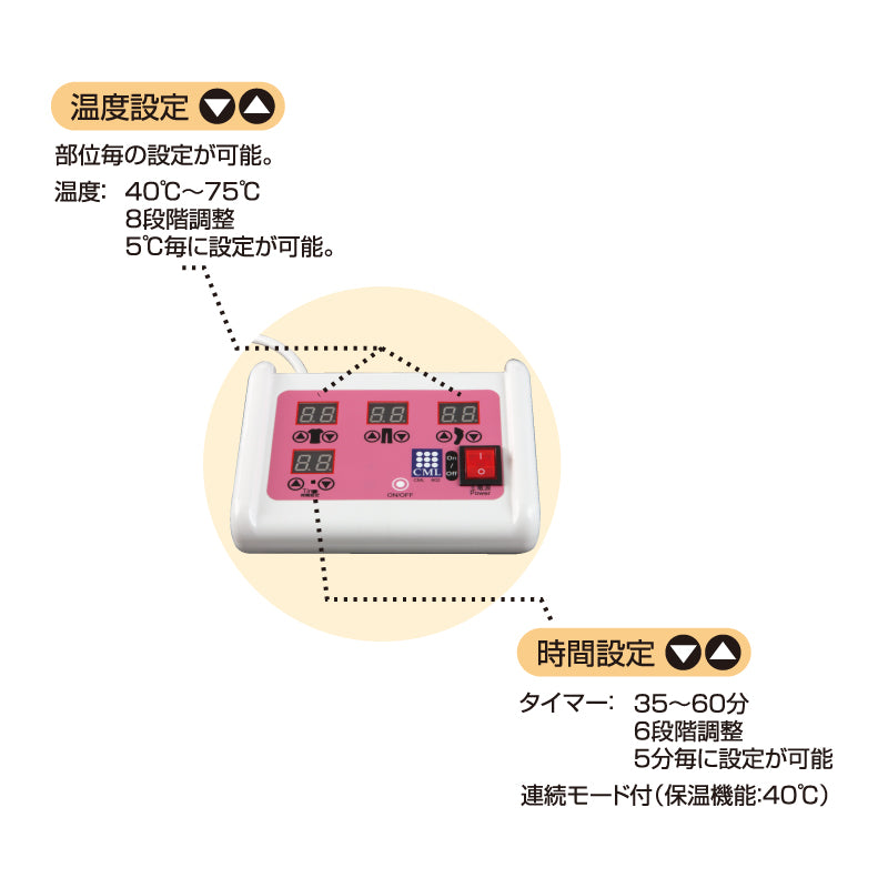 セラミックヒートマット CML605BS – エステサロン用品専門の業務用卸