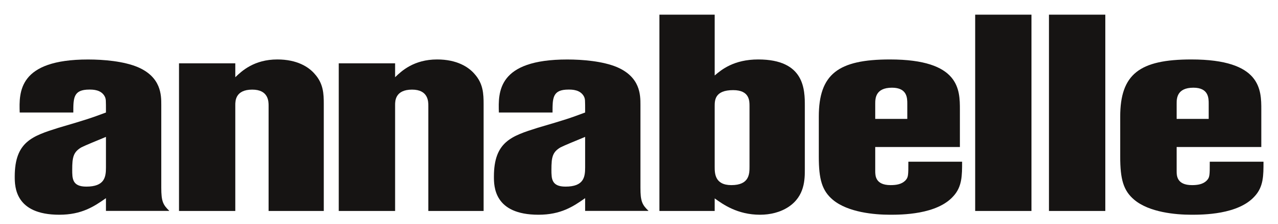Logo_Annabelle