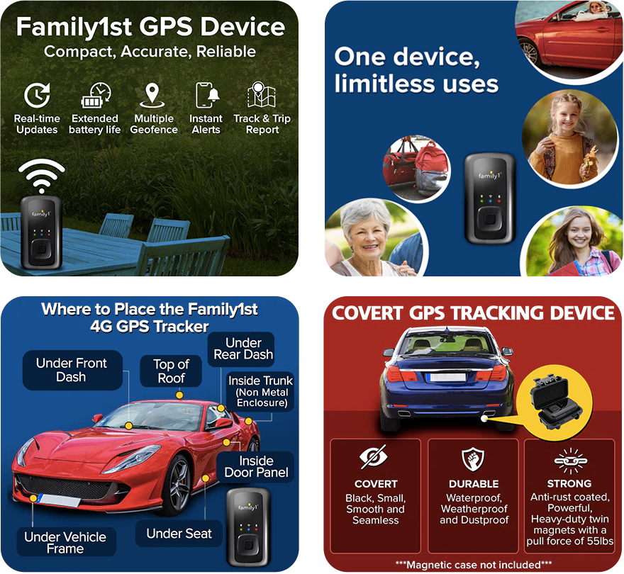 How to choose the right GPS tracker without monthly fees?