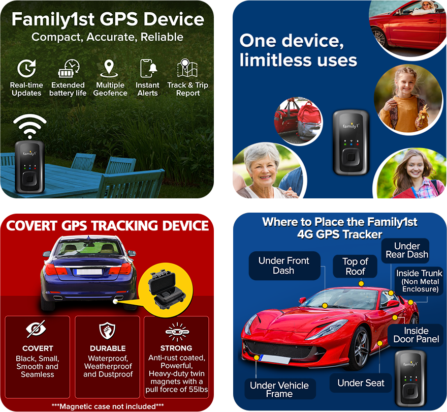 Portable GPS Tracker – Family1st GPS