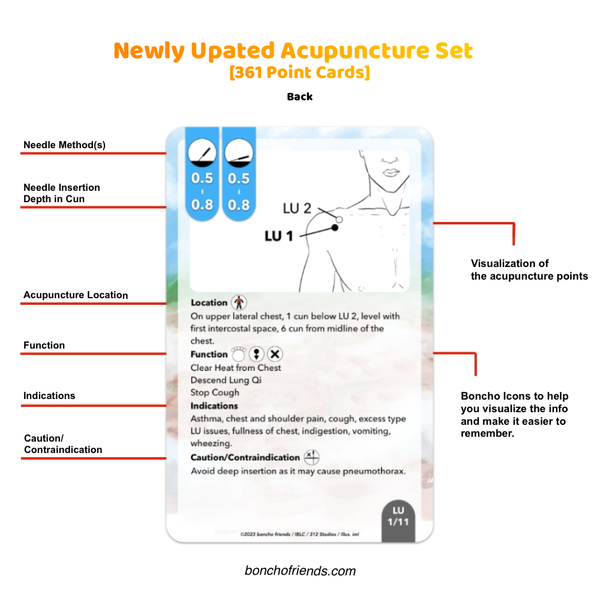 acupuncture, acupuncture study cards, boncho friends, acupuncture study cards for acupuncture students
