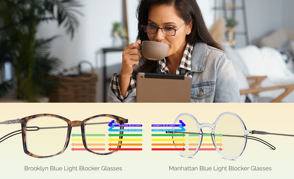 ThinOptics Vision Solutions | Blue Light Blocking Glasses