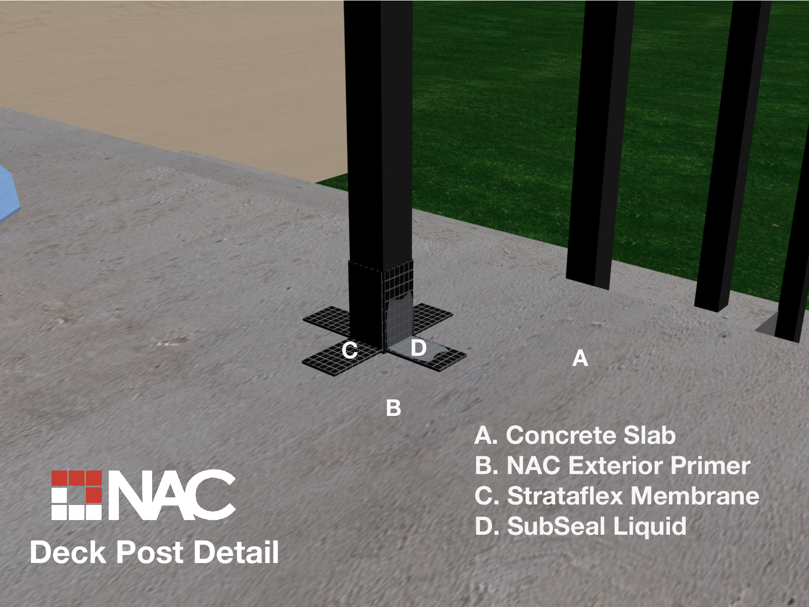 Use Strataflex or Seam Tape up the post and apply SubSeal over the top. This should NOT to be exposed as a finished surface and must be covered with trim, tile or other covering.