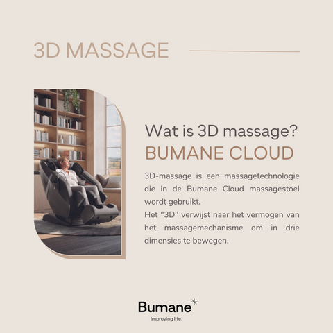 Wat is 3d massage?