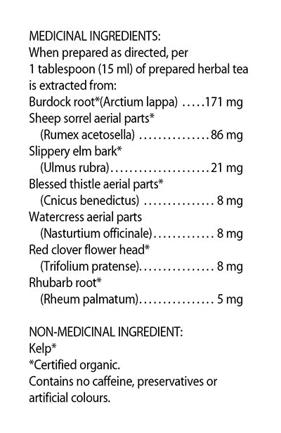 Ingredients