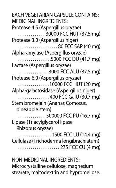 Ingredients