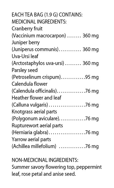 Ingredients