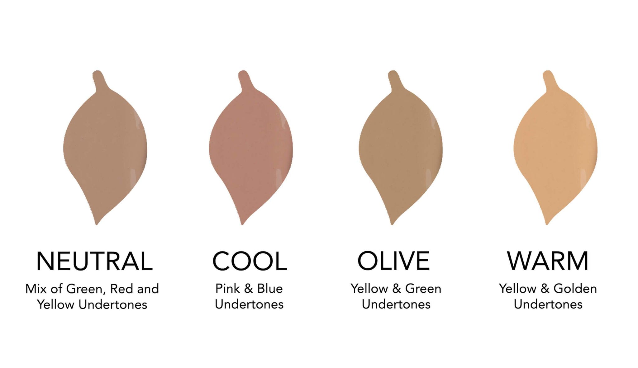 How to Determine Your Skin Tone for the Perfect Hair Color - wide 7