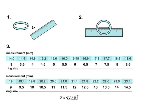 How to Find Your Ring Size From Home- 2 Easy Methods – Adorn to Rise