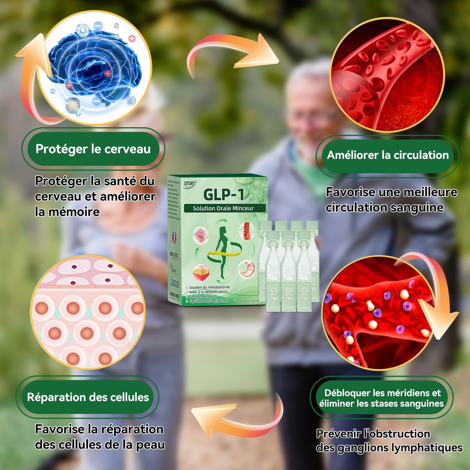 𝐒𝐓𝐃𝐄𝐈® 𝗦𝗼𝗜𝘂𝘁𝗶𝗼𝗻 𝗢𝗿𝗮𝗜𝗲 𝗠𝗶𝗻𝗰𝗲𝘂𝗿 𝗚𝗟𝗣-𝟭 🥇 Fettleibigkeit, Herz-Kreislauf-Erkrankungen, Diabetes, Schlafapnoe, Gelenkbeschwerden und andere Erkrankungen🍁