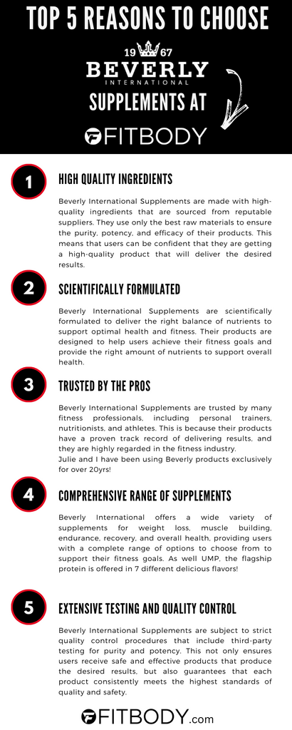 Top 5 Reasons to Choose Beverly International Supplements