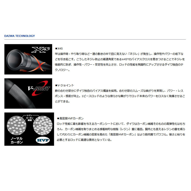 超大特価 クラブブルーキャビン 海上釣堀 さぐりづり M-300 E ダイワ