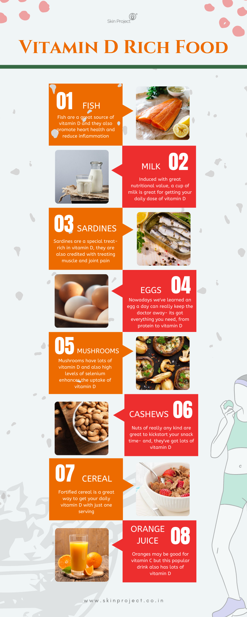 Best 8 Vitamin D Foods That Keep You Healthy and Fit