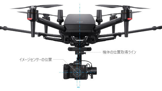 Airpeak 飛行ルート