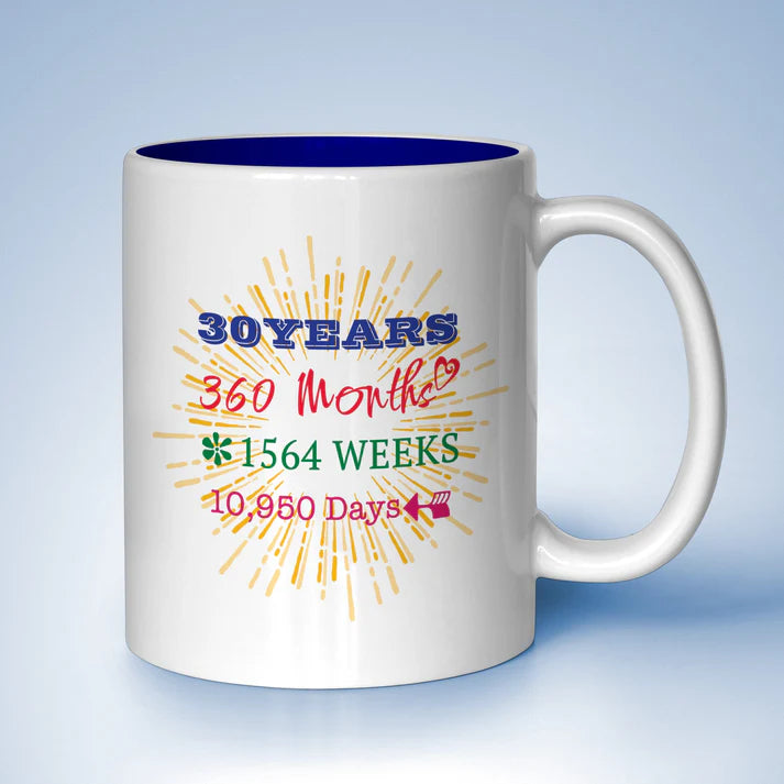 Milestone Celebration Mugs