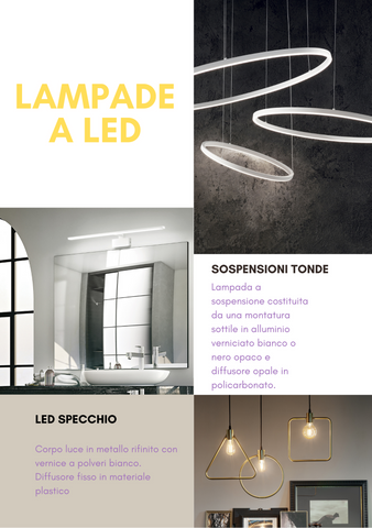 Lampade a led moderne