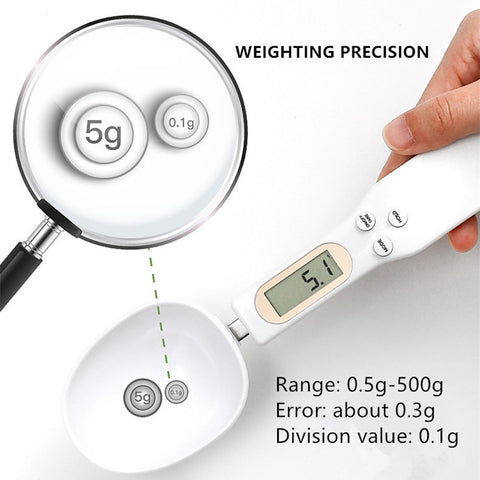 digital measuring spoon