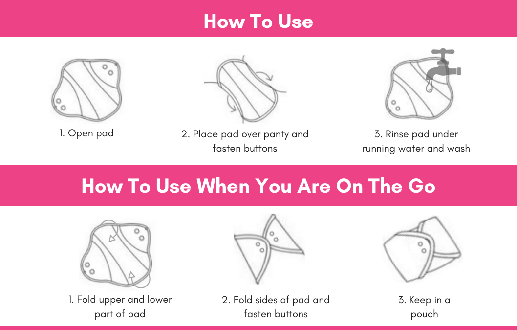 The Hive Pads How To Use