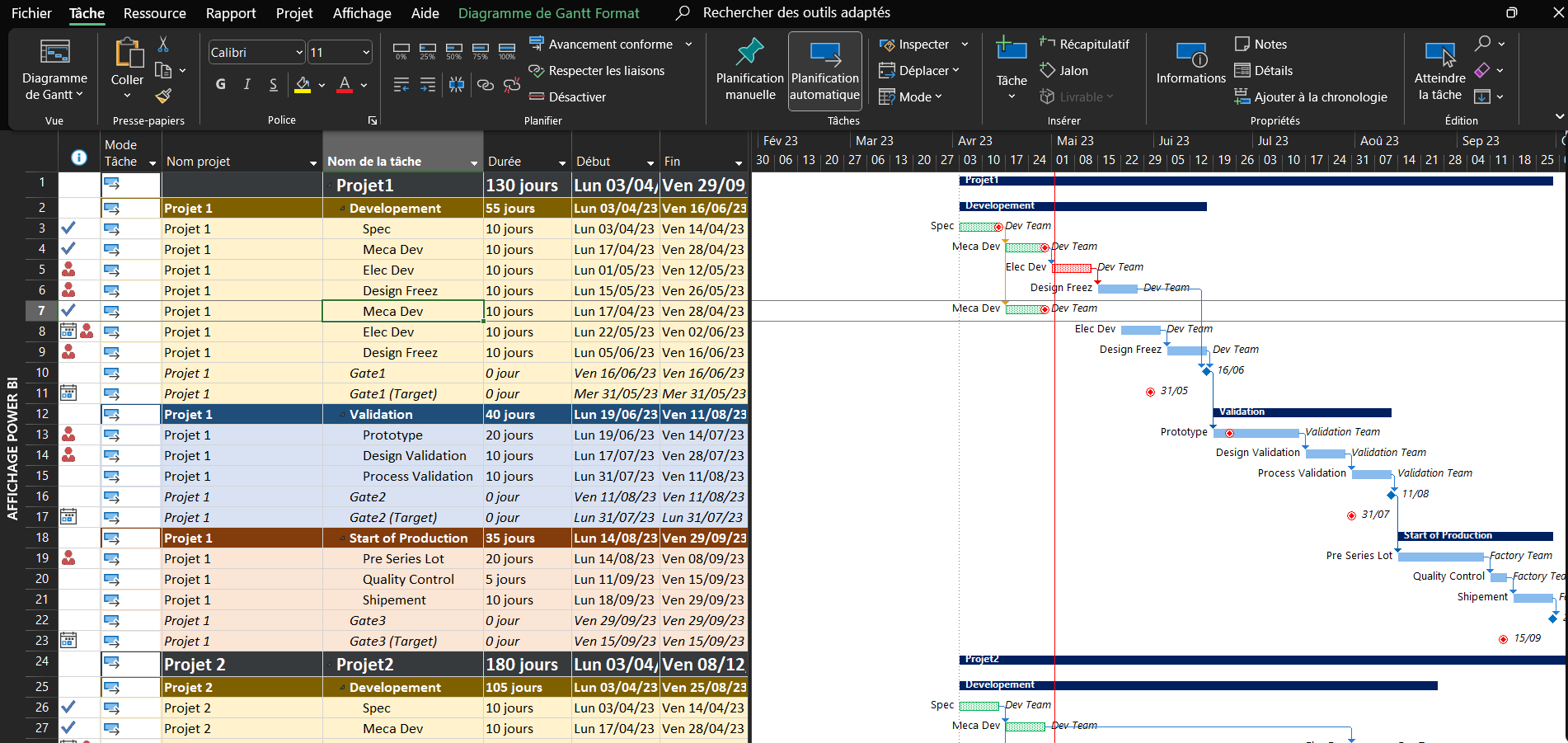 Diagramme de gantt MS project