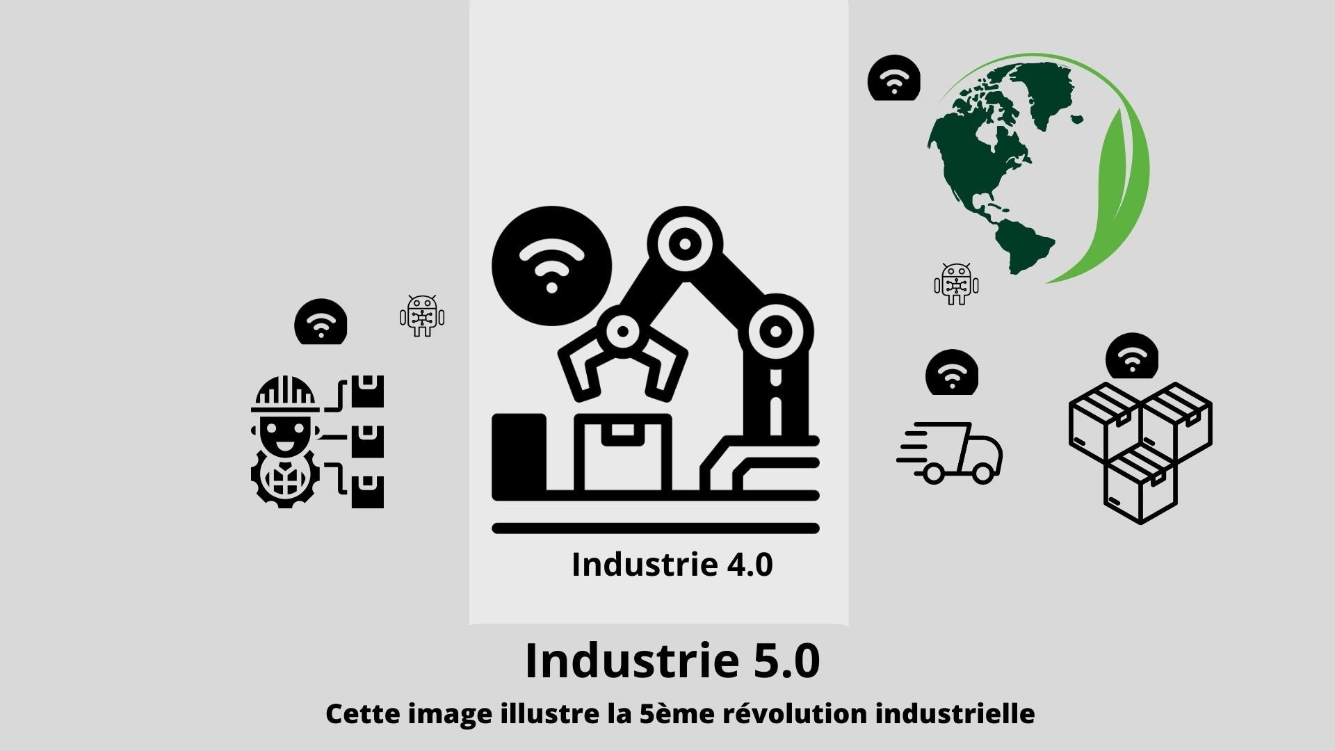 Ilustración de la industria 5.0
