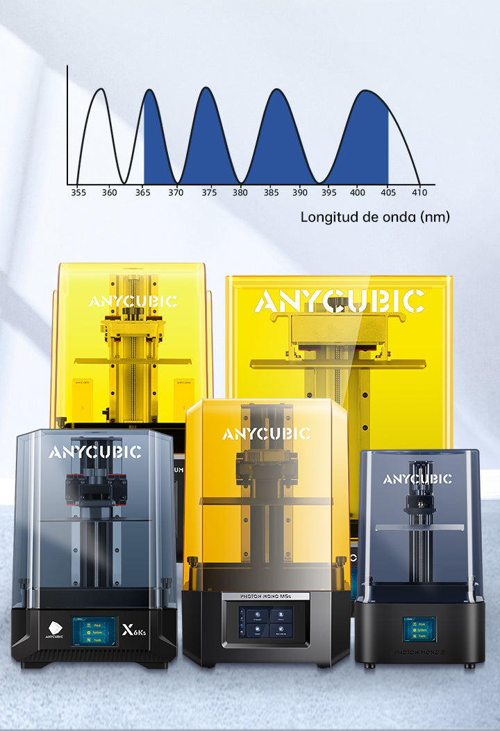 Anycubic Resina ABS V2 Lavable - Alta Compatibilidad y Fácil de Usar