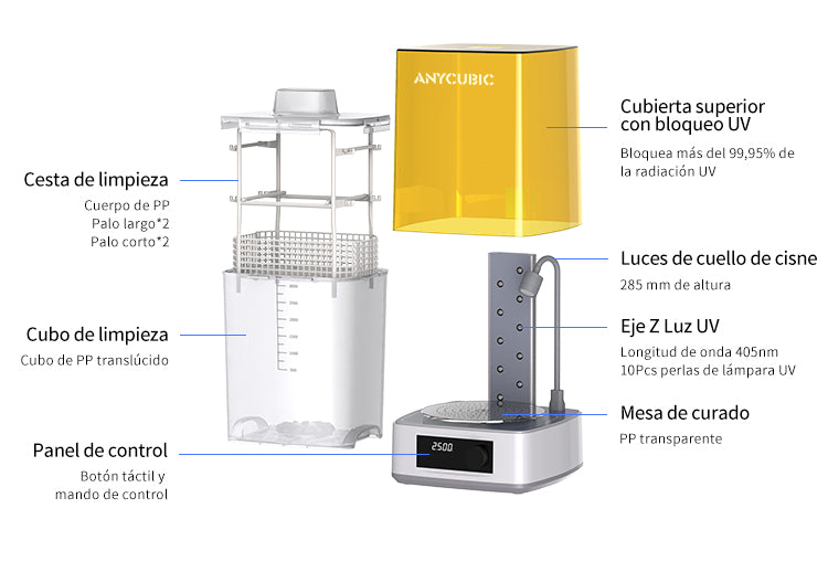 Anycubic Wash & Cure 3 - Tech Specs