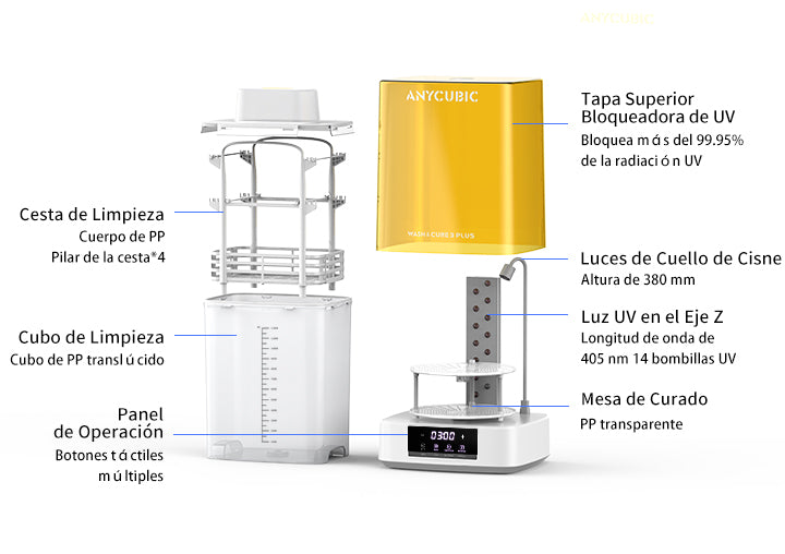 Anycubic Wash & Cure 3 Plus - Tech Specs