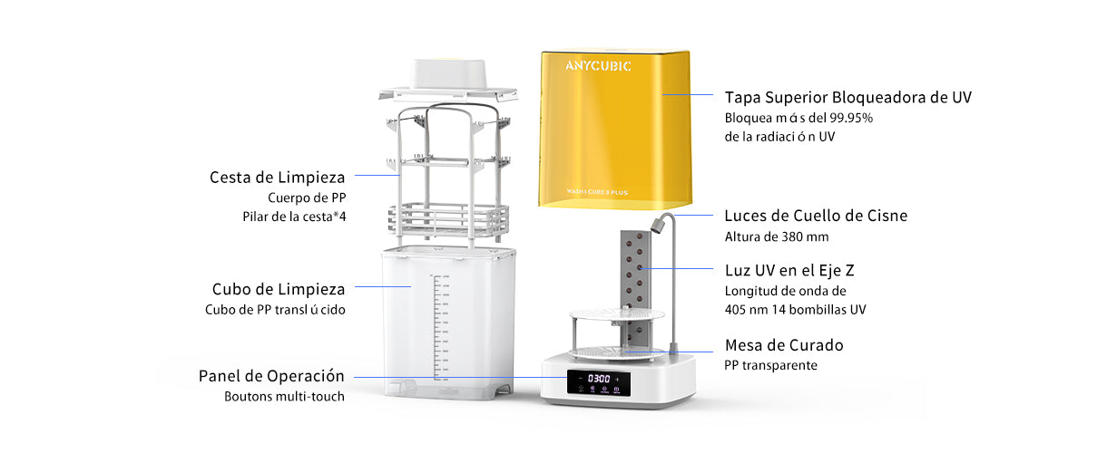 Anycubic Wash & Cure 3 Plus - Tech Specs