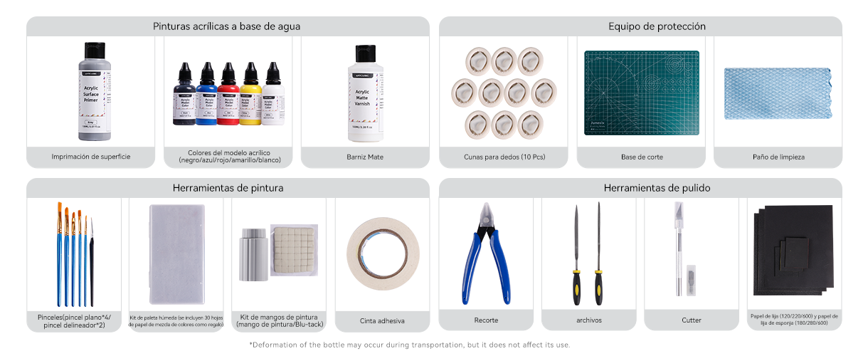 Kit de pintura para impresión 3D Anycubic: el kit de herramientas