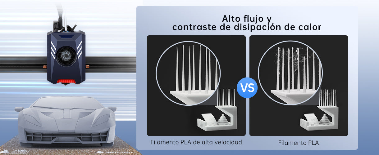 Filamento PLA de Alta Velocidad Anycubic - Alta Fluidez y Moldeado Rápido