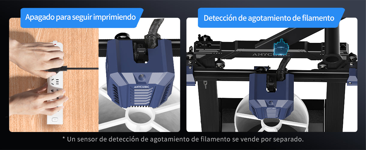 Anycubic Kobra Neo - Knobs for Easy Adjustment