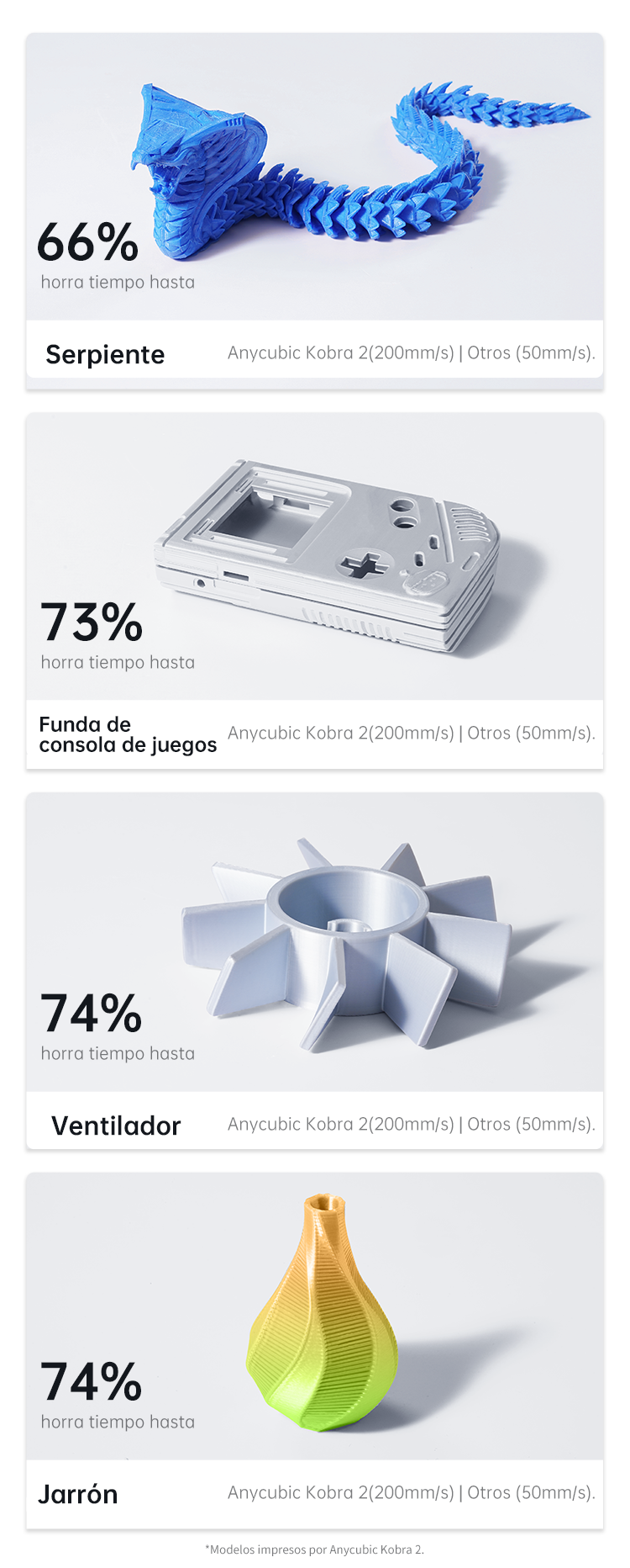 Anycubic Kobra 2 - Ejemplos de Impresiones