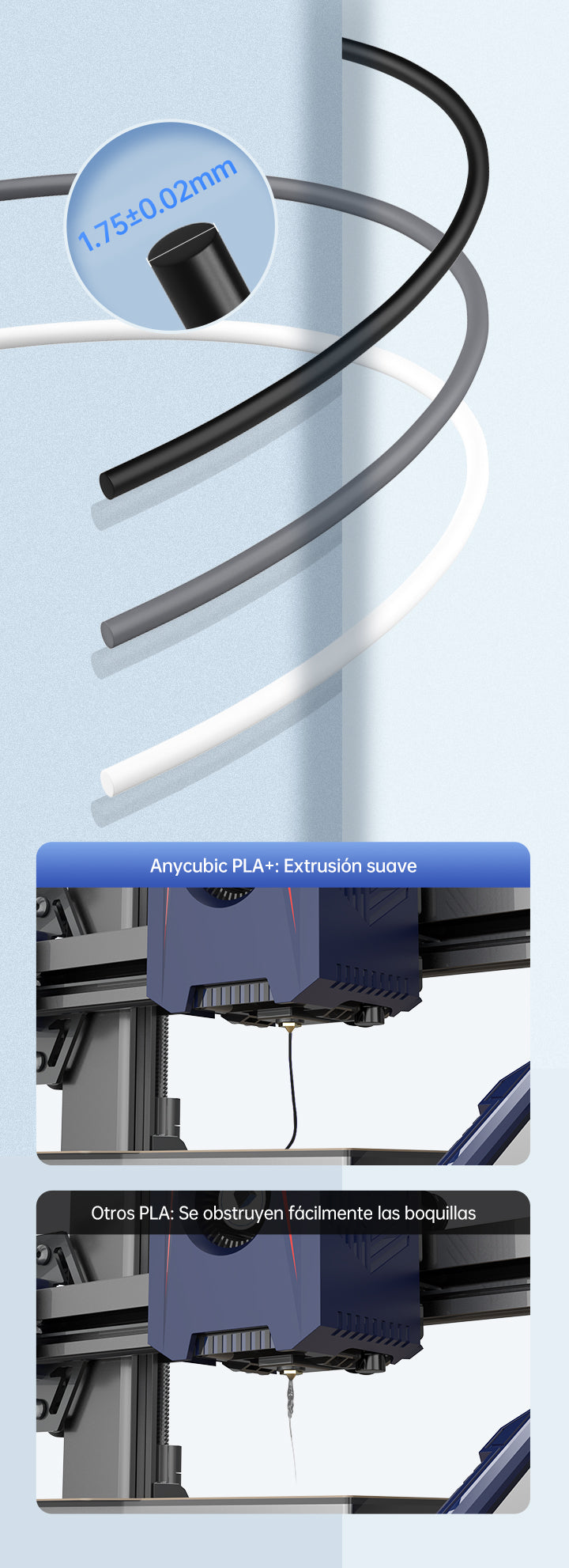Filamento Anycubic PLA+ - Calidad Sobresaliente