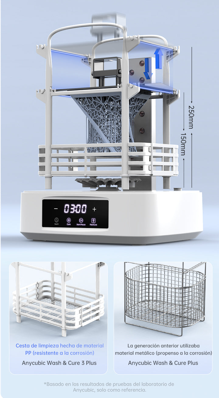 Anycubic Wash & Cure 3 Plus - Dual-Layer Design
