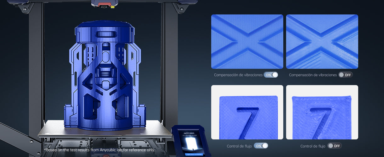 Anycubic Kobra 2 Plus - Compensación de Vibraciones y Control de Flujo