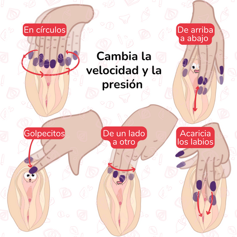 Tecnicas, pasos a pas de masturbación. como masturbarme?