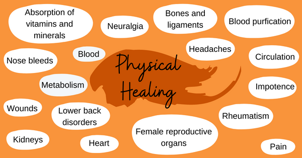 Carnelian physical healing properties