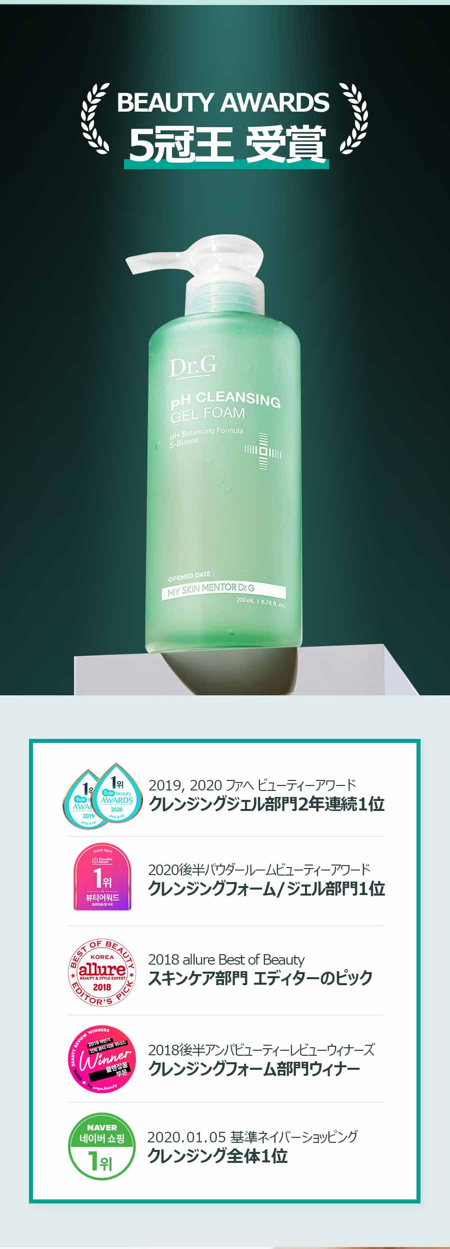 DR.G PH CLEANSING GEL FOAM