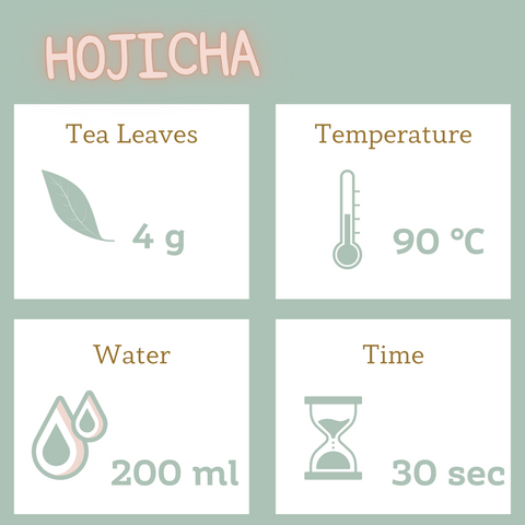 how to brew hojicha