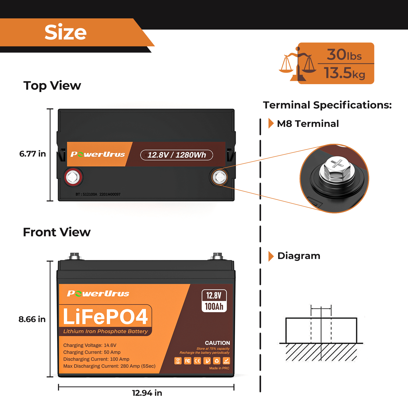 PowerUrus 12V 100AH LiFePO4 Deep Cycle Rechargeable Battery