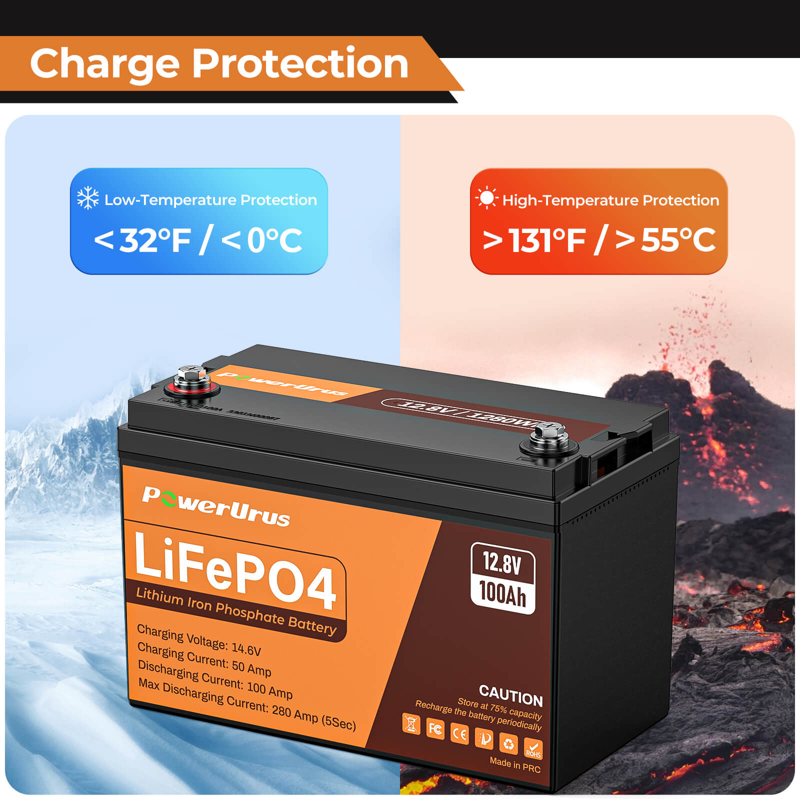 Deep Cycle LiFePO4 Lithium Battery 12V 300Ah with BT and BMS