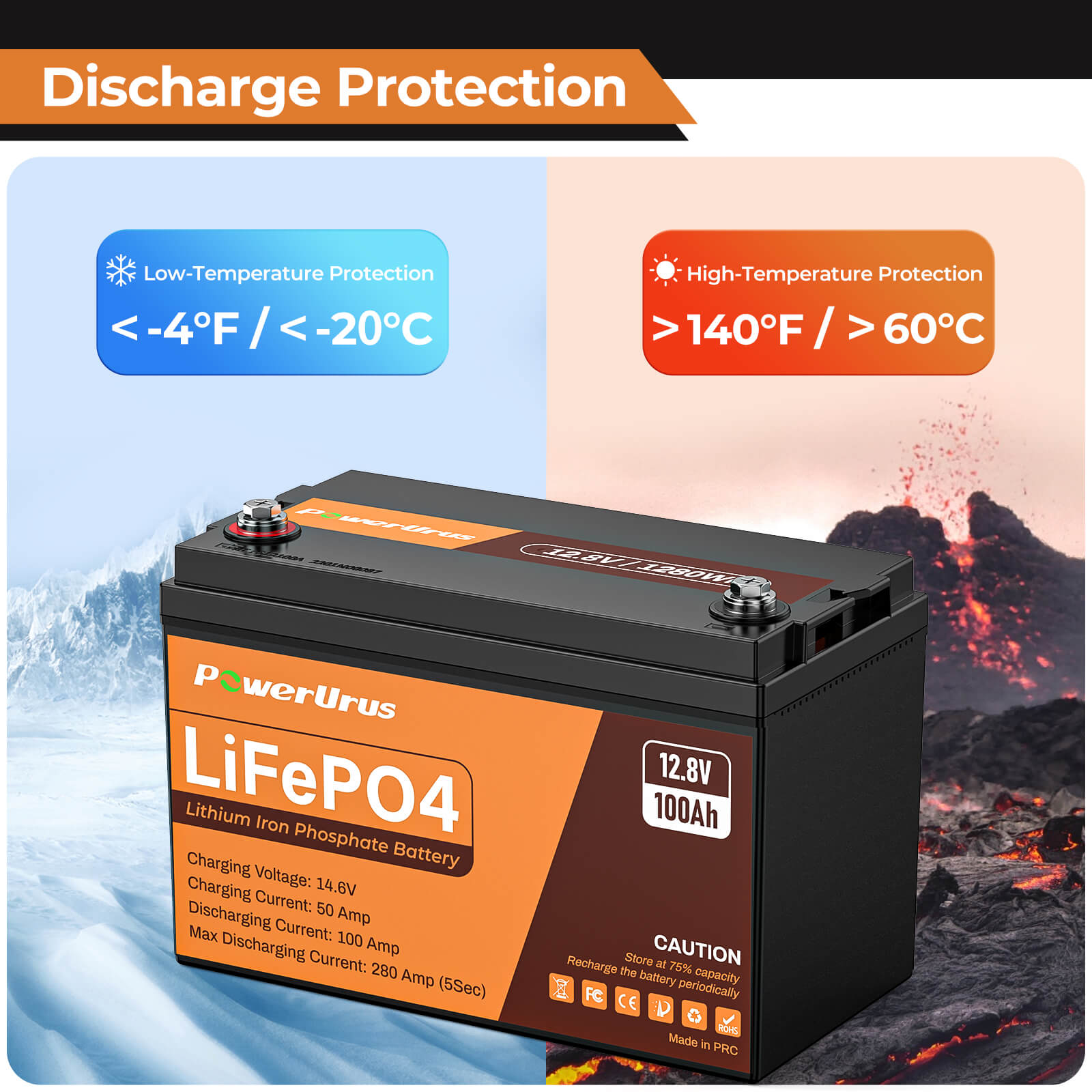 12V 100Ah Pro Deep Cycle Lithium Iron Phosphate Battery self-heating  w/Bluetooth